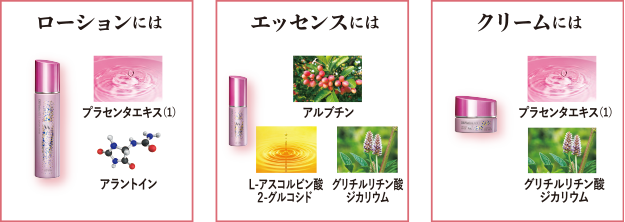 レアプレミアシリーズ｜ドクターデヴィアス化粧品