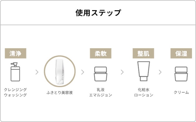 スノー クラリファイア | DECORTÉ（コスメデコルテ）公式オンライン