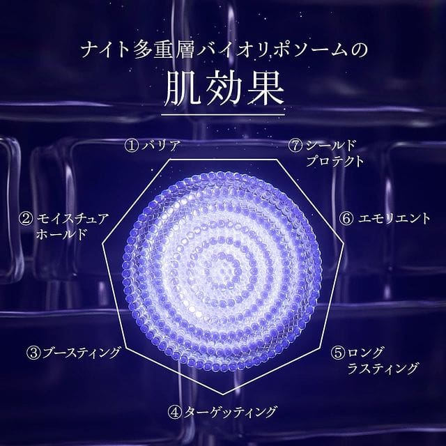 リポソーム アドバンスト リペアクリーム | DECORTÉ（コスメデコルテ