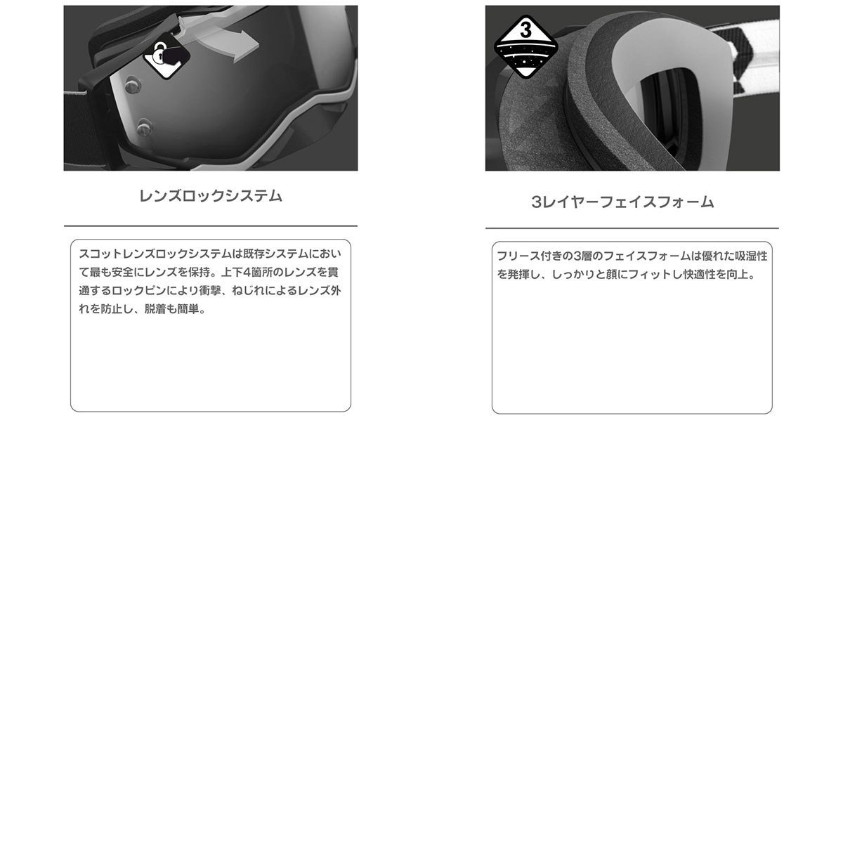 SCOTT フューリーゴーグル ブラック/オレンジミラーレンズ