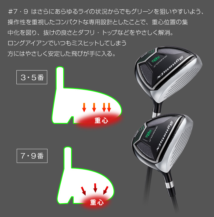 単品】ダイナミクスFW