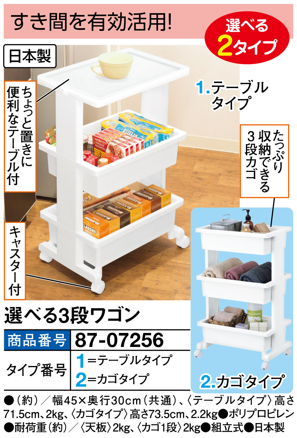 選べる3段ワゴン(テーブルタイプ ホワイト): キッチン／はぴねすくらぶ