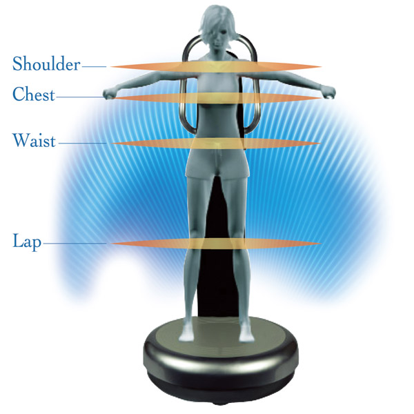 音波振動マシン SONIX SWVM10
