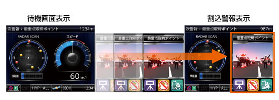 ドライビング・セーフティ・センサー ZERO 505M | COMTEC 株式会社