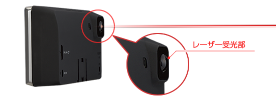 ドライビング・セーフティ・センサー ZERO 707LV | COMTEC 株式会社