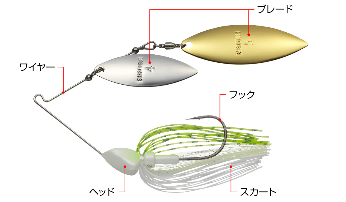 EVERGREEN（エバーグリーン インターナショナル） - ジャングルウォーカー