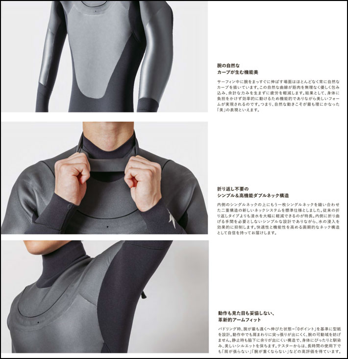 カスタムオーダー] 2025 BREAKER OUT ウェットスーツ セミドライ