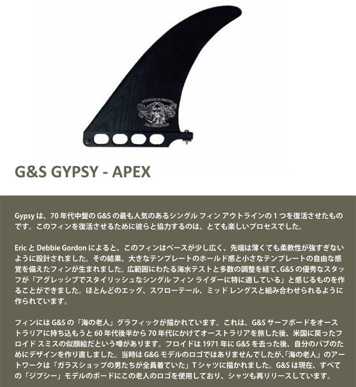 ロングボード用フィン NVS Fin ネイクド バイキング サーフ フィン G&S