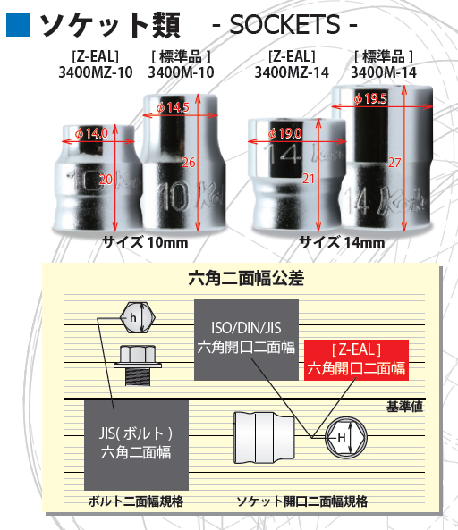 Koken（コーケン） 3/8”-9.5 Z-EAL（ジール） トルクスビットソケット