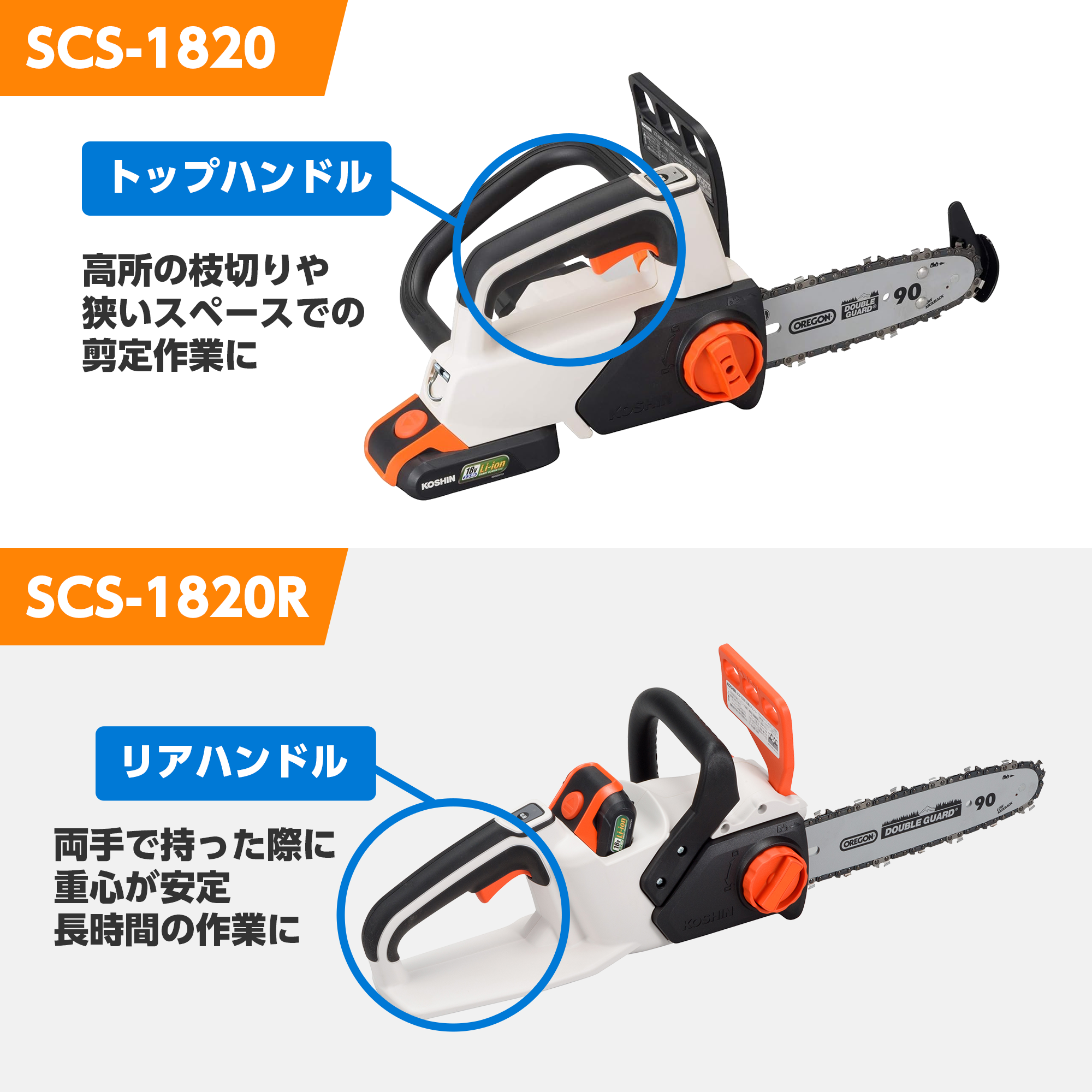 充電式チェンソー SCS-1820R(SCS-1820R-AAA-0) SCS-1820R | 株式会社