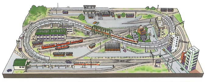 KATO鉄道模型ホームページ | ユニトラック レイアウトプラン特集