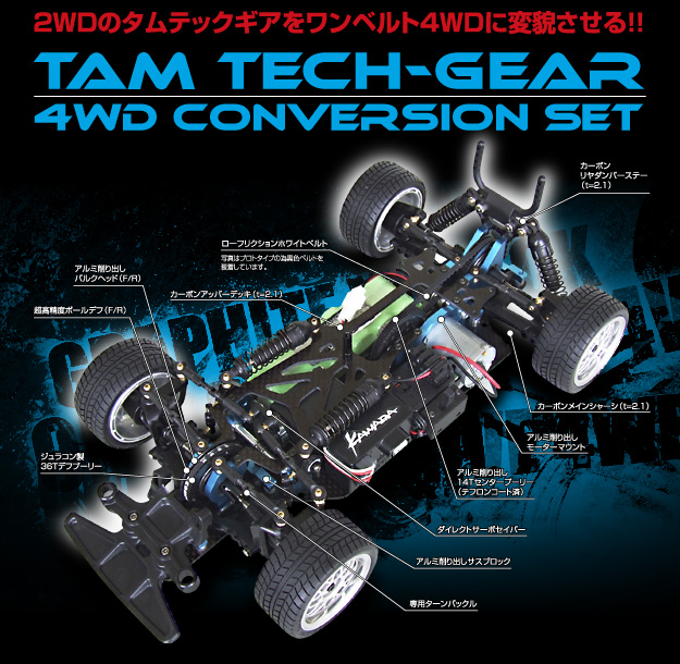 タムテックギアCONV.