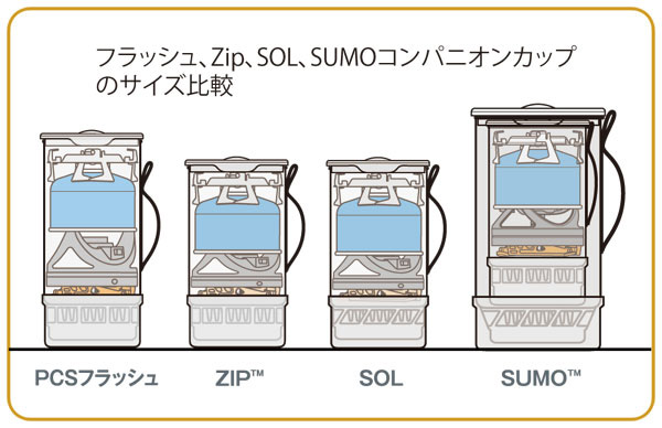 mont－bell モンベル JETBOIL ジェットボイル ZIP