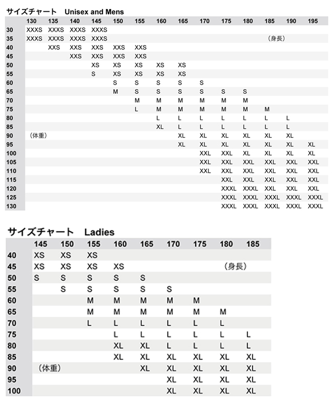 Zhik ザイク サイズ表