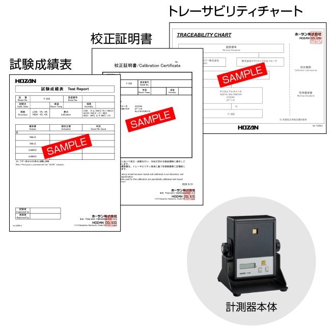 F-236-CA 校正料（校正証明書・成績表・チャート付） 【HOZAN