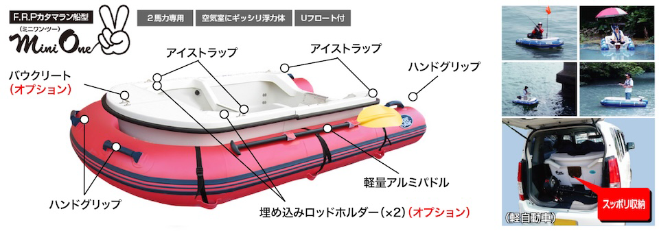 Mini-OneⅡ | 1人乗り最強！Uフロート付で立てる2分割ボート| 株式会社