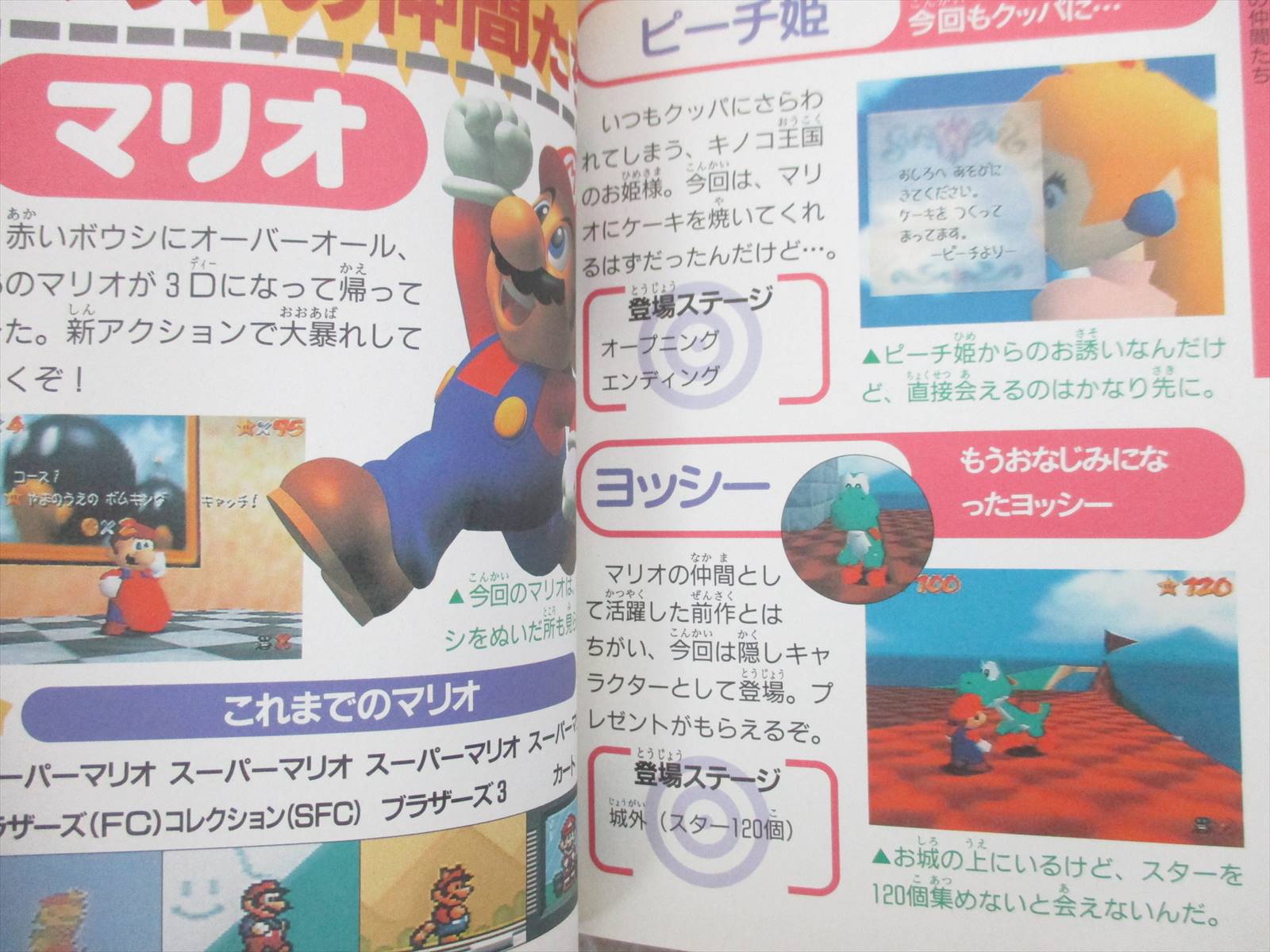 SUPER MARIO 64 Zen Hyakka Guide Nintendo 64 1996 Japan Fan Book