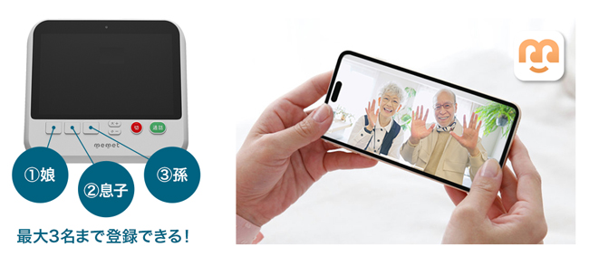 memet（めめっと） | 押すだけテレビ電話機（特定販路専売品） | アイ