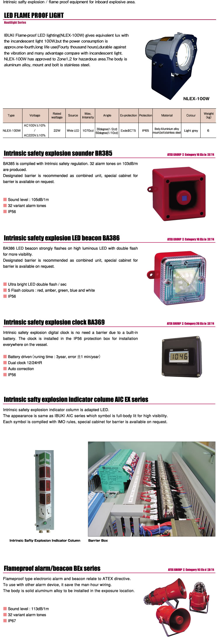 IBUKI KOGYO CO., LTD.:02Inboard Signal Equipment:Ex-Proof