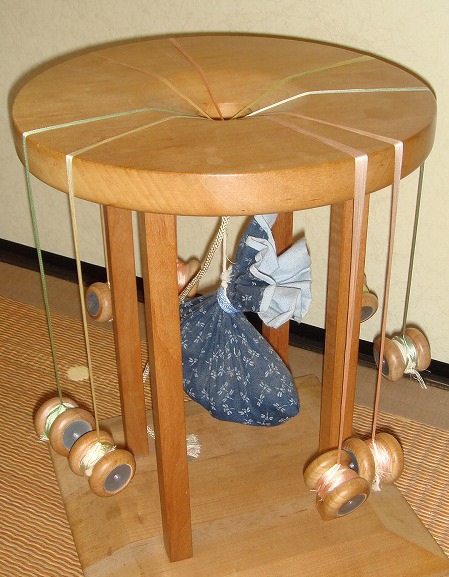 藤岡組紐店 ： 帯〆を組む組み台