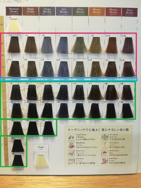 こんにちは! 美容室ideaの遠矢です! 今回は時間の無い皆様に いま