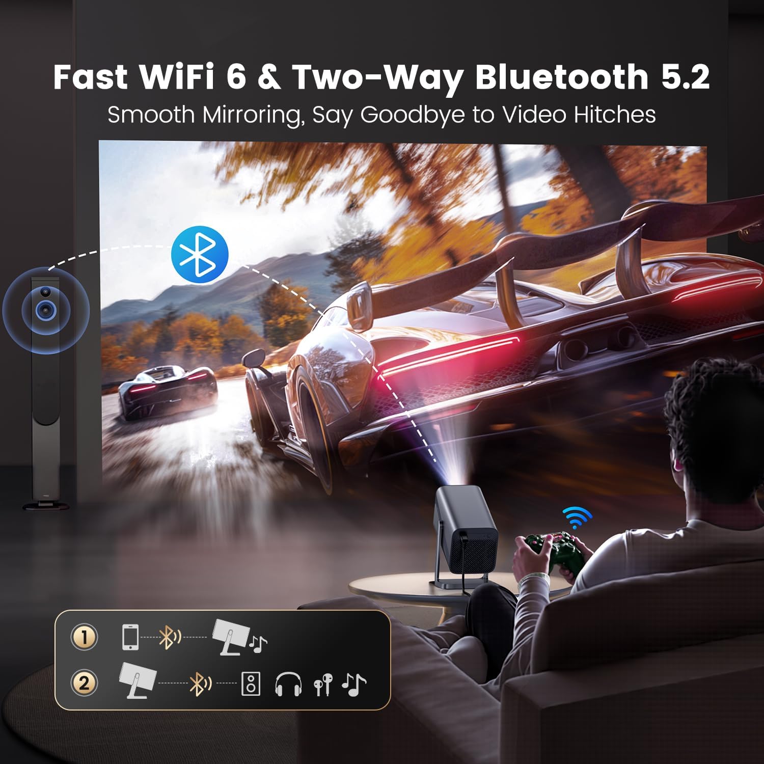 ヒ*シ様 iWIMIUS プロジェクター S29 ヒ*シ様 iWIMIUS プロジェクター