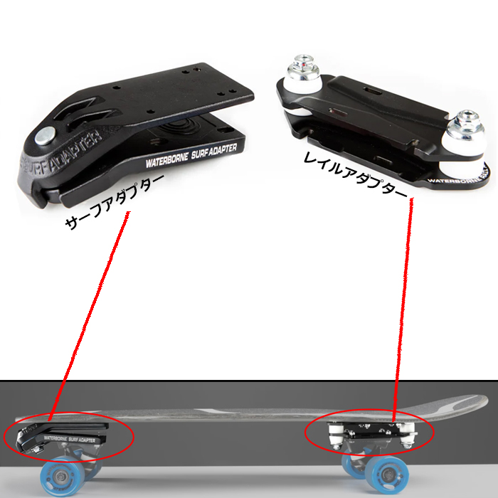 送料無料】 WATERBORNE ウォーターボーン サーフ&レイルアダプター