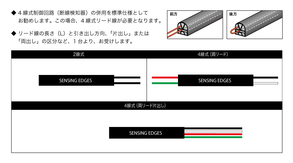 センシングエッジ｜テープ・マットスイッチ｜フットスイッチの総合