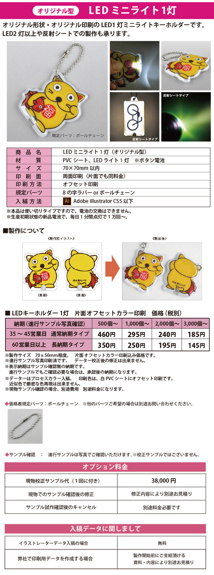 LEDオリジナルミニライトキーホルダー／製作詳細：携帯ストラップ