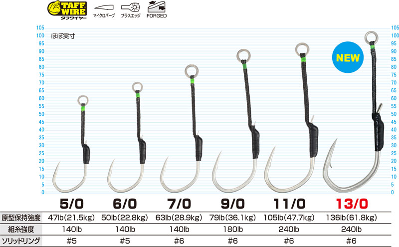 JSー39 ジガーミディアムブルーチェイサー | 株式会社オーナーばり