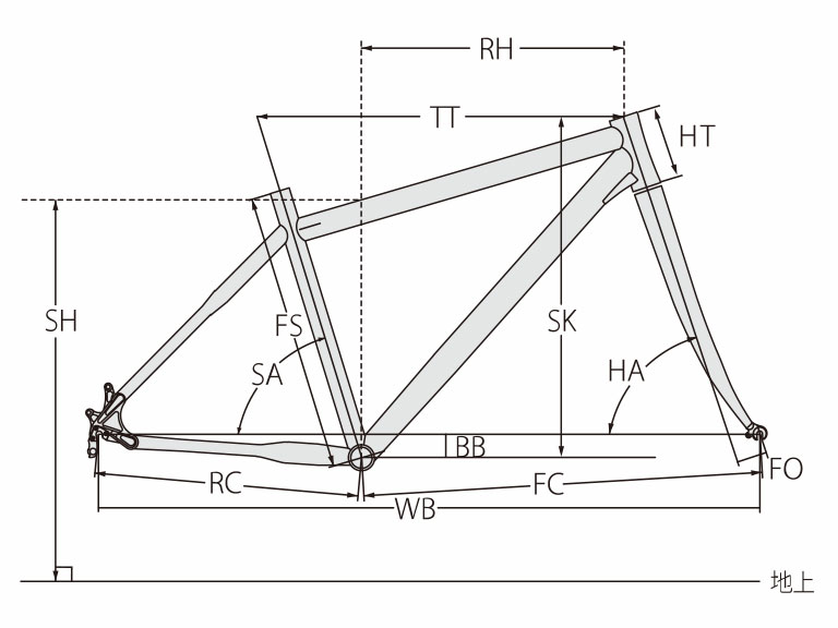 2018 LOUIS GARNEAU / ルイガノ / LGS-S7 / ミニヴェロ