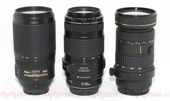 Tokina AT-X 840 AF D 80-400 mm f/4.5-5.6 review - Build quality