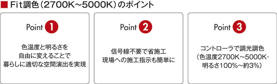 コイズミ照明 KOIZUMI LED高気密ダウンライト AD39782L | 商品紹介