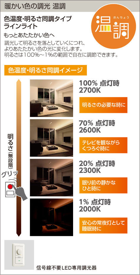 DAIKO 大光電機 間接照明用器具 DSY-5476FWG | 商品紹介 | 照明器具の