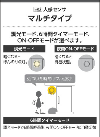 Koizumi コイズミ照明 LED防雨型シーリング AU50481 | 商品紹介 | 照明