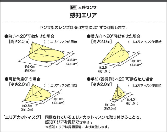 Koizumi コイズミ照明 LED防雨型シーリング AU50481 | 商品紹介 | 照明