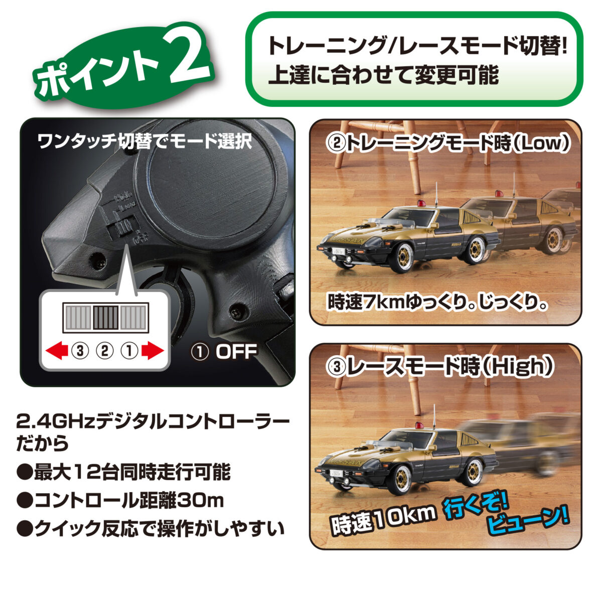 西部警察の名車がトイラジで復活！ FIRST MINI-ZにスーパーZ＆RS-1登場