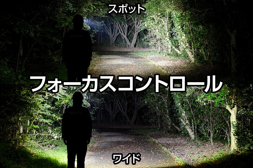 GENTOS LEDヘッドライト GH-200RG 1200lm IP66 Gシリーズ 専用充電池