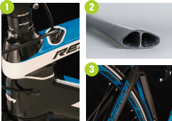 メリダ -MERIDA- | ラインナップ | ロードバイク | REACTO 4000