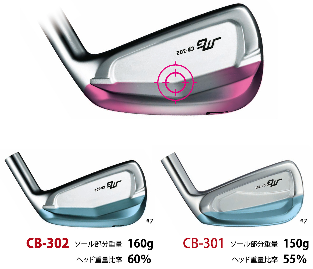 CB-302 - 株式会社三浦技研