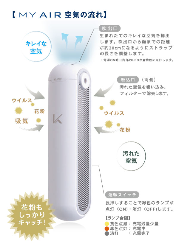 株式会社水上 / パーソナル空間除菌・脱臭機 MY AIR 首掛け・花粉