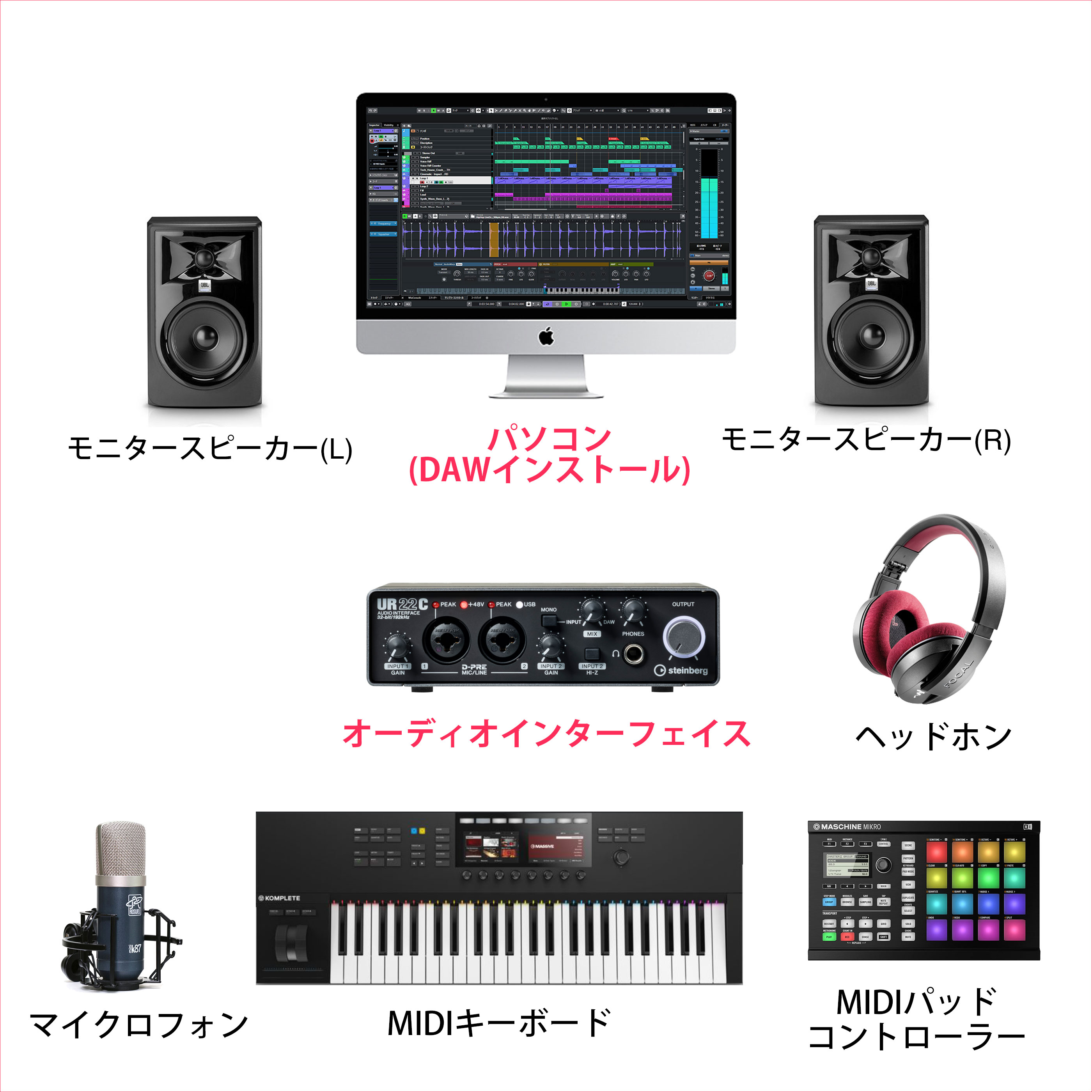 DTMとは？DAWとは？おすすめ機材や用語も分かる安心の入門ガイド