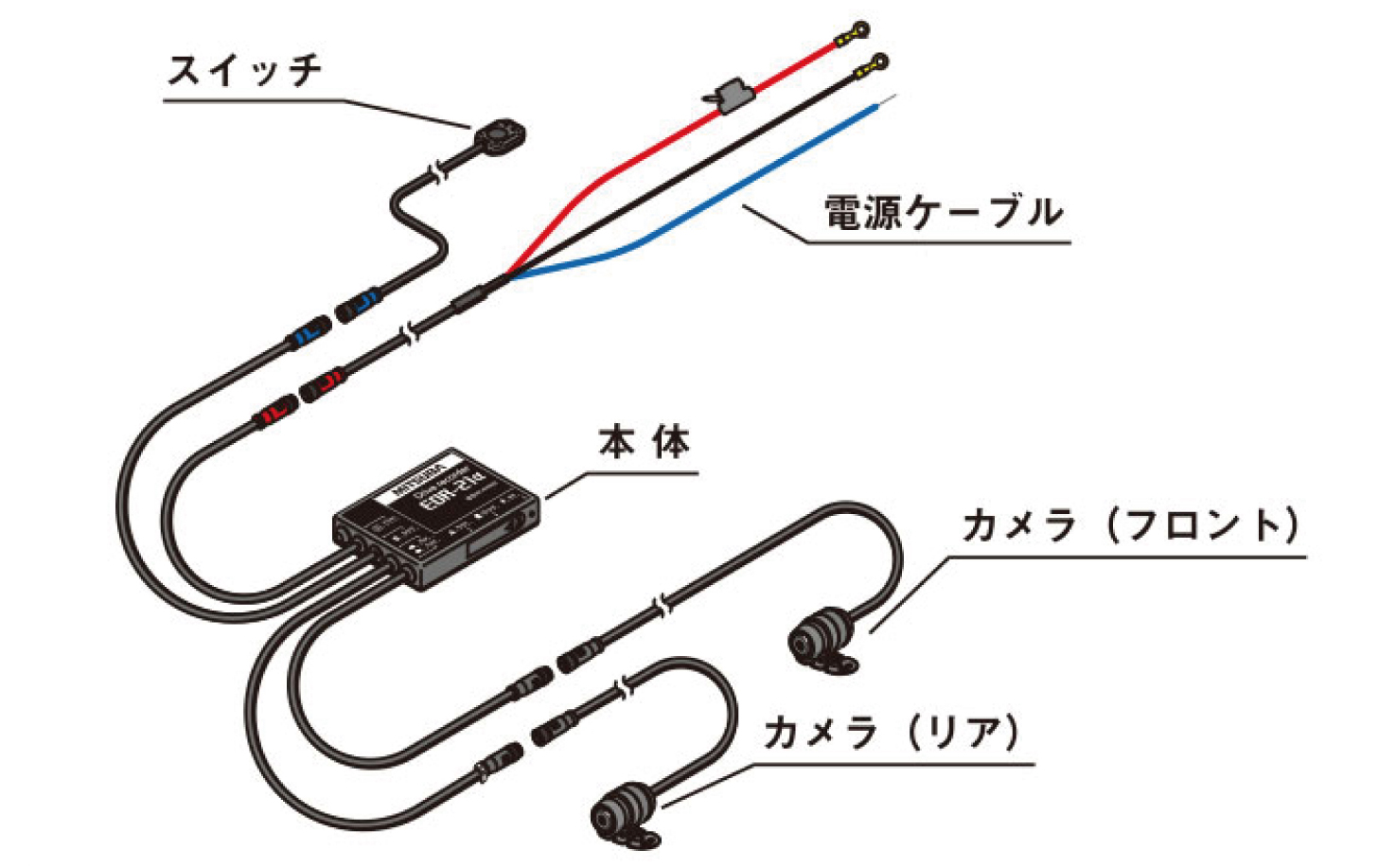 バイク専用ドライブレコーダー