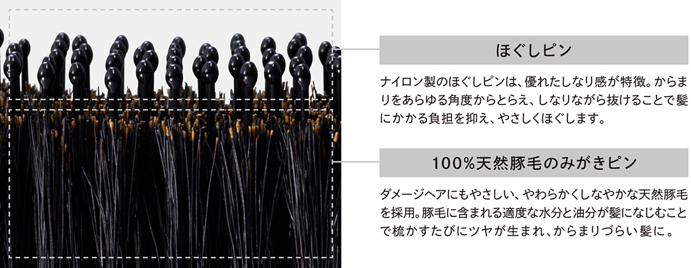 天然毛でみがく。梳かすたび気品あふれるツヤメイクブラシ。「ReFa