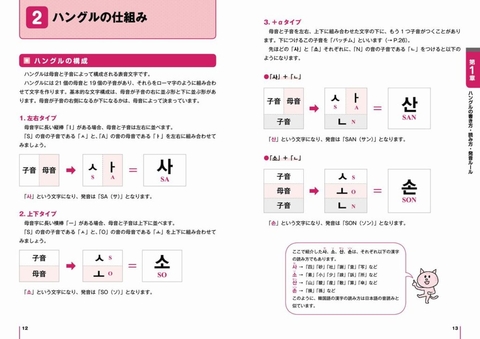 CD付き 1日10分でわかる！話せる！韓国語スタートBook | ナツメ社