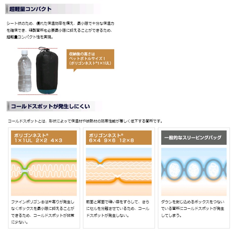 ファイントラック(finetrack) ポリゴンネスト 6×4 FAG0521｜アウトドア