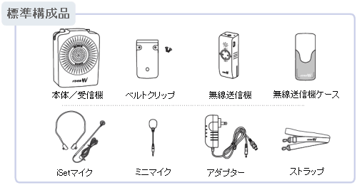 超小型ワイヤレスアンプ 手ぶら拡声器6A（パワギガW） ｜ なんず