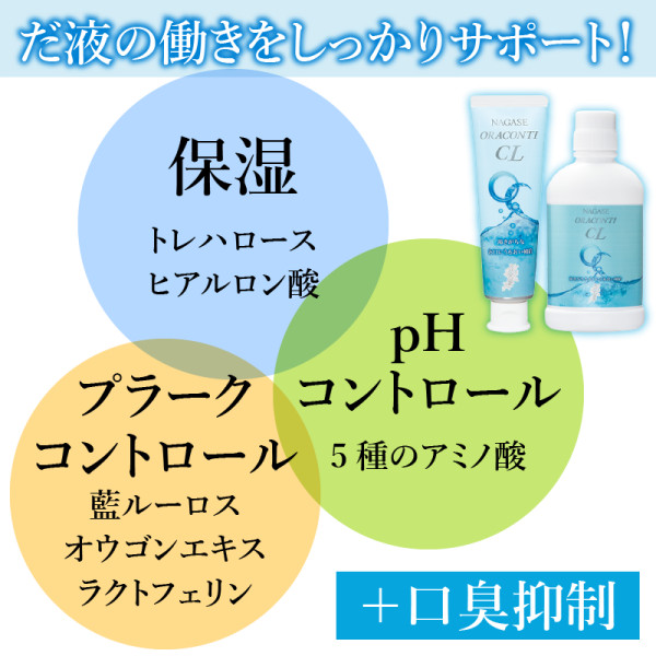 通常購入】オラコンティCL2〈洗口液〉 | ナガセビューティケァ公式ショップ