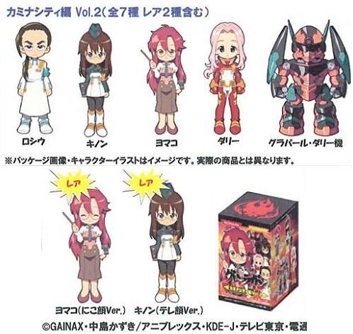 FIGUMATE/天元突破グレンラガン カミナシティ編 Vol.2 BOX フィギュア