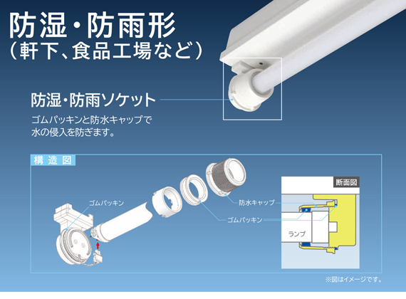 日立 直管形LED照明 | ベアリング販売商社 日精機工